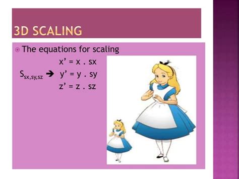 3D Transformation in Computer Graphics Examples 的图像结果