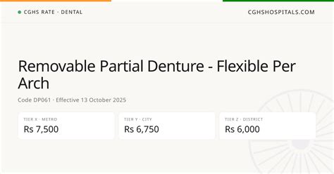 Removable Partial Denture - Flexible Per Arch · CGHS Rate