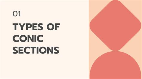 Image result for Conic Sections Introduction