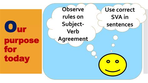 Grade 7 Subject- Verb Agreement | PPTX