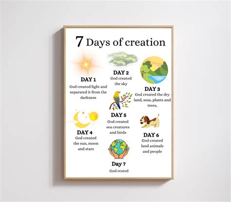 Lds Days Of Creation