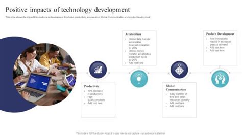 Image result for Example of Positive Impact of Technology