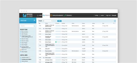 Image result for ATMs Amazon Translation Management System