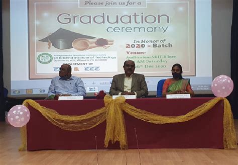 SKIT, Sri Raghavendra Educational Institutions Society, Sri Krishna ...