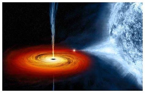 史上首张黑洞照片发布，这两大黑洞属哪种类型？它们都与宇宙同龄_质量