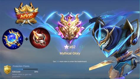 How to Use Gusion Tutorial 的图像结果