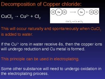 Electroplating Project for Class 12 的图像结果