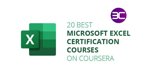 Image result for Excel Certification Course