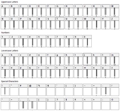 Image result for Barcode Font Encoder