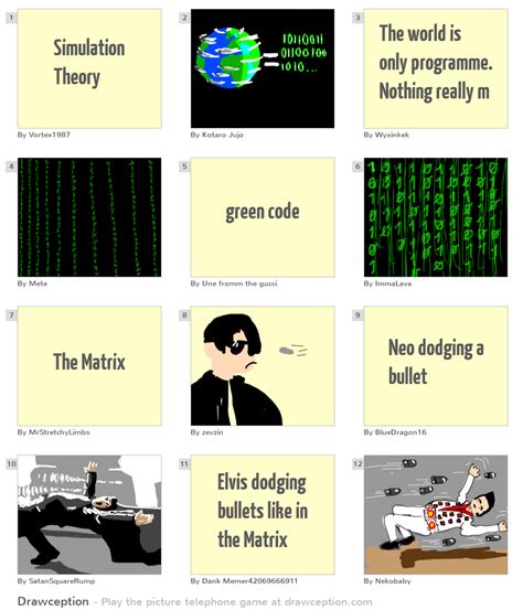 Simulation Theory 的图像结果