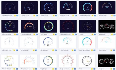 Image result for Ignition SCADA Tutorial