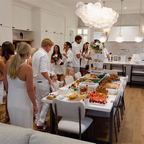 Party Types 的图像结果