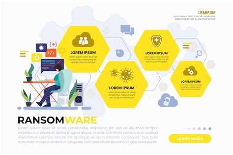 Image result for Encryption Infographic