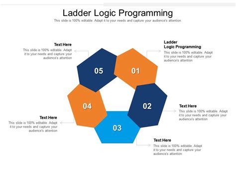 Image result for Classic Ladder Programming