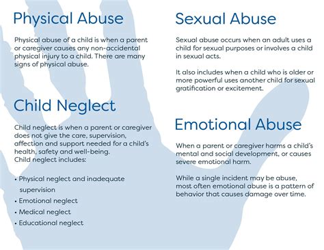 Suffering in Silence - A Child Abuse Podcast