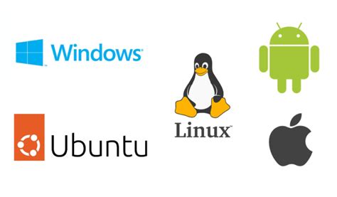 Image result for Device System Software Examples