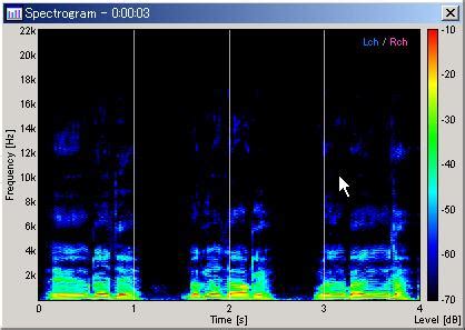 Image result for Real-time Sound Spectrogram