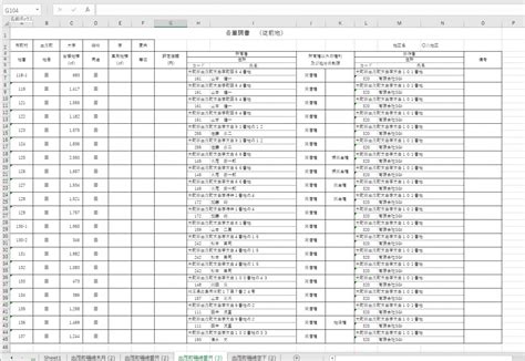 Image result for Basic First Aid Printable PDF
