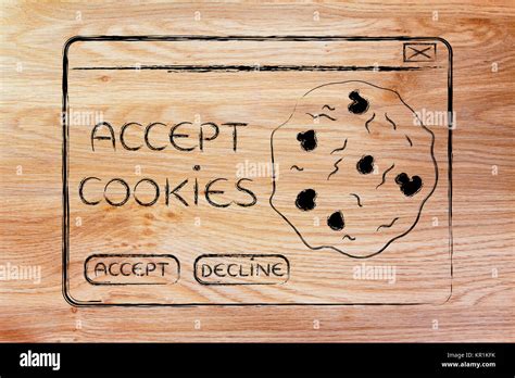 Image result for Pop Up Window We Use Cookies JavaScript