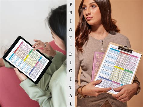 Image result for German Language Table