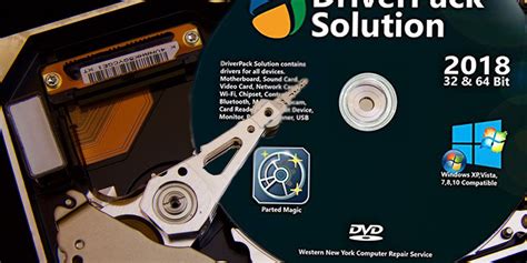 Image result for Device Driver Explained