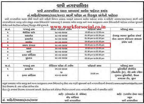Vapi Municipality Recruitment 2023