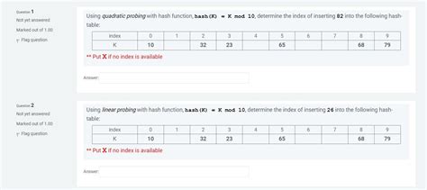 Image result for Quadratic Probing Hash Table Example