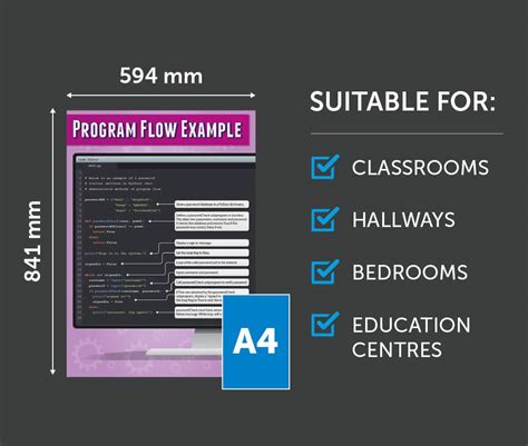 Daydream Education Program Flow Control Example India | Ubuy