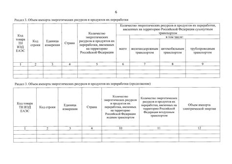 Скачать Приказ 377 Об утверждении формы предоставления в обязательном ...