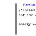 Image result for Serial Parallel Algorithm