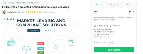 Image result for Explainer Video Services