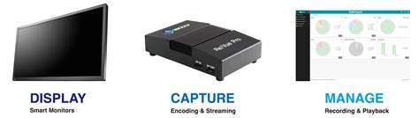 Image result for ATC Display/Screen