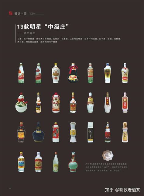 中国十大名酒排行榜最新排名(中国十大名牌白酒) - 知乎