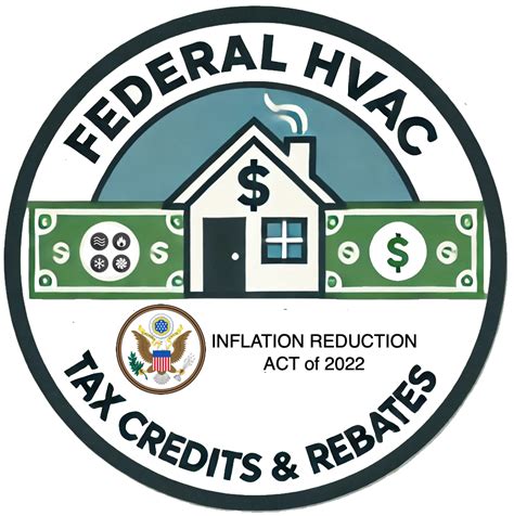 Image result for High Subcooling