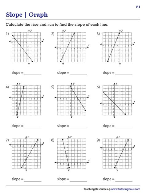 Image result for Slope Practice Problems