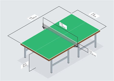 Table Of Table Tennis