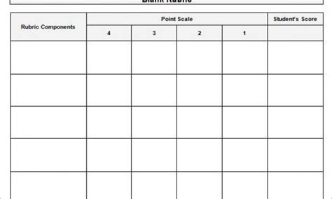 Image result for Using Excell for Rubric