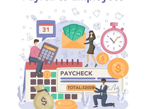 Image result for Design Constraint On Payroll Management