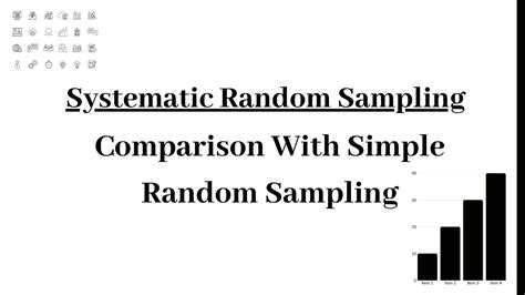 Image result for Disadvantage Systematic Random Sampling
