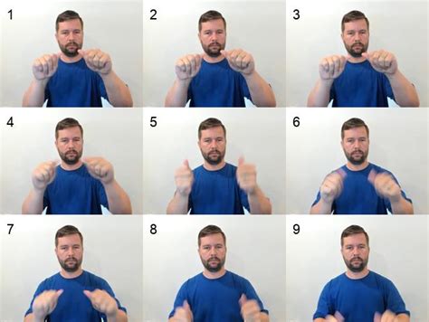 American Sign Language Shape 的图像结果