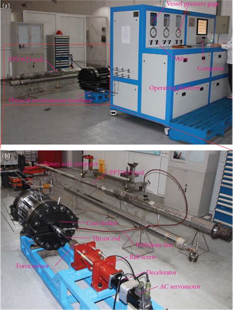 Image result for Poswork Simulation