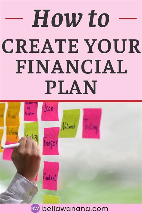 Creating a Financial Plan 的图像结果