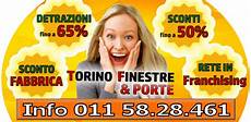 fabbrica tende da sole torino tende da sole torino offerte tenda veranda a prezzi fabbrica fabbrica tende da sole torino tende da sole torino offerte tenda veranda a prezzi fabbrica