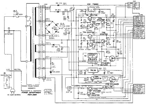 NEC Tutorial 的图像结果