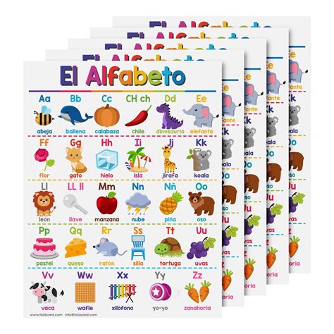 Spanish Alphabet Poster