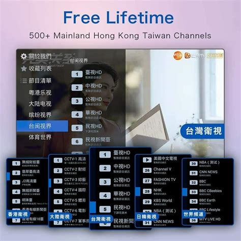 HTV Program 的图像结果