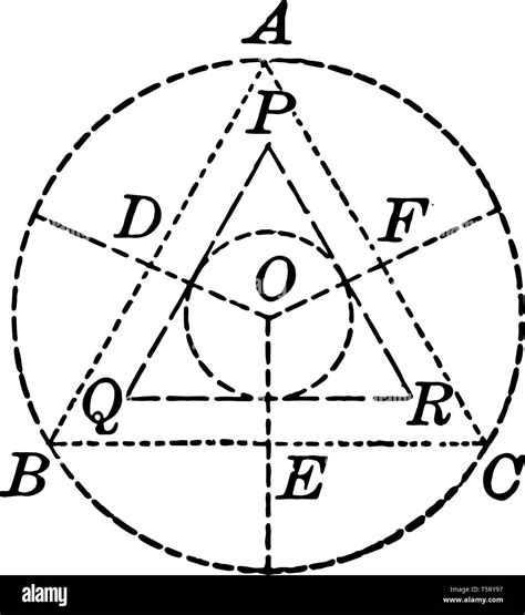 An image showing a circle with equilateral triangles and another circle ...