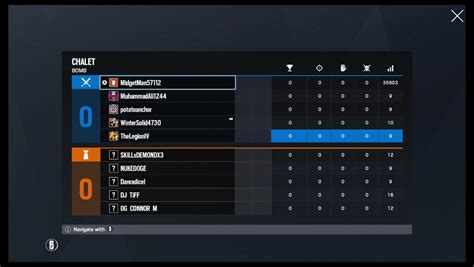 Image result for R6 Ping Problem