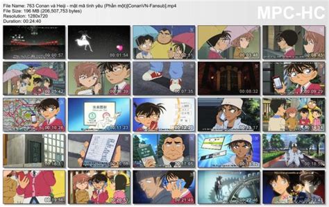 Image result for Conan Vietsub