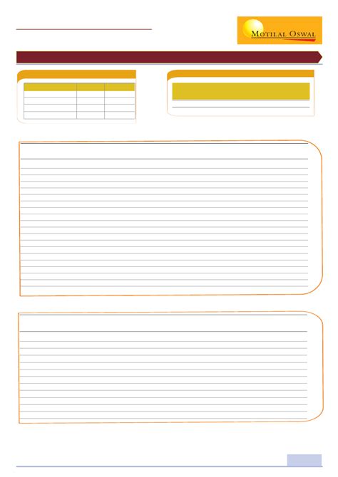 Motilal Oswal Financial Services